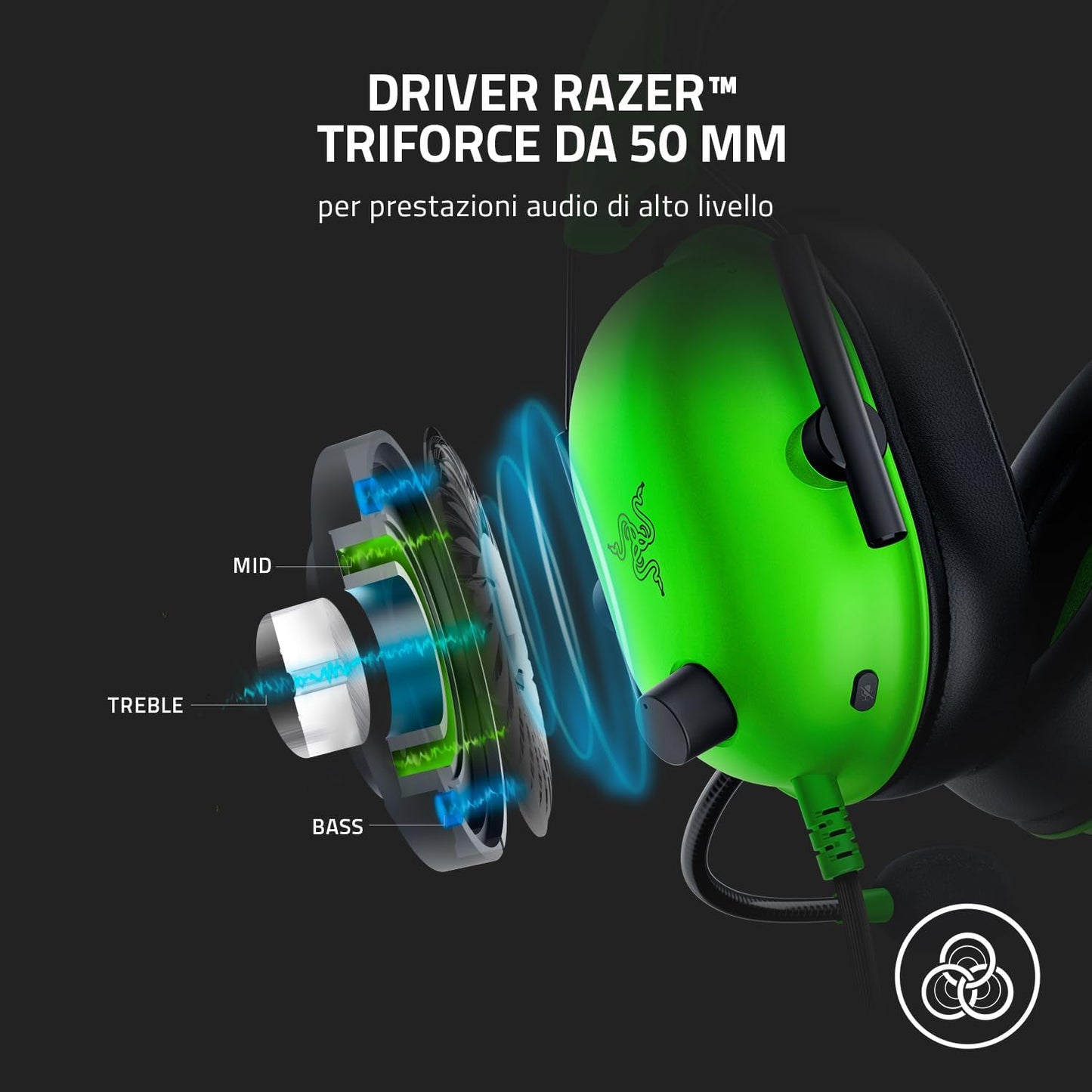 Razer BlackShark V2 X - Cuffie da Gioco Esports Cablate Multipiattaforma Verde