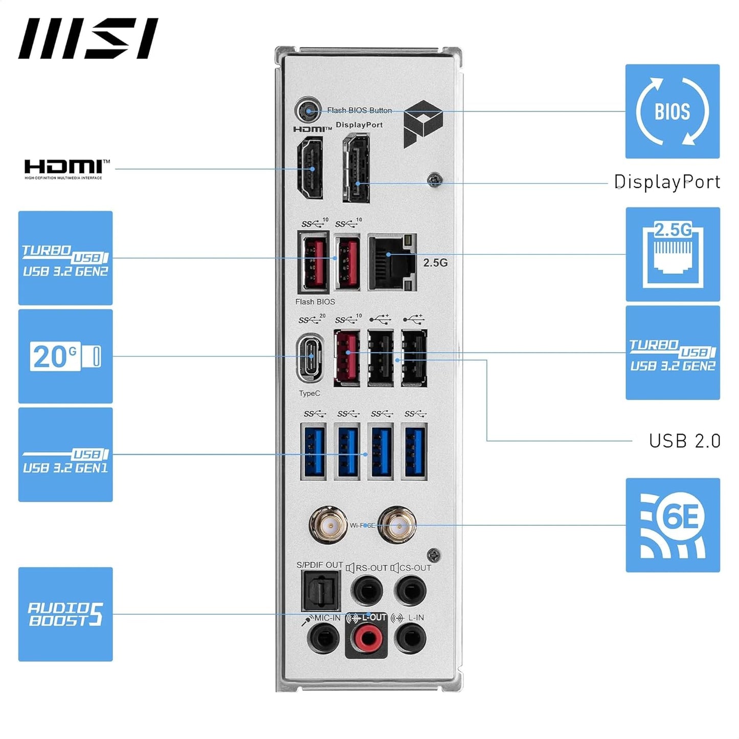 Scheda madre MSI PRO B650-A WIFI ATX AM5 - Memory Boost DDR5 7600+MHz
