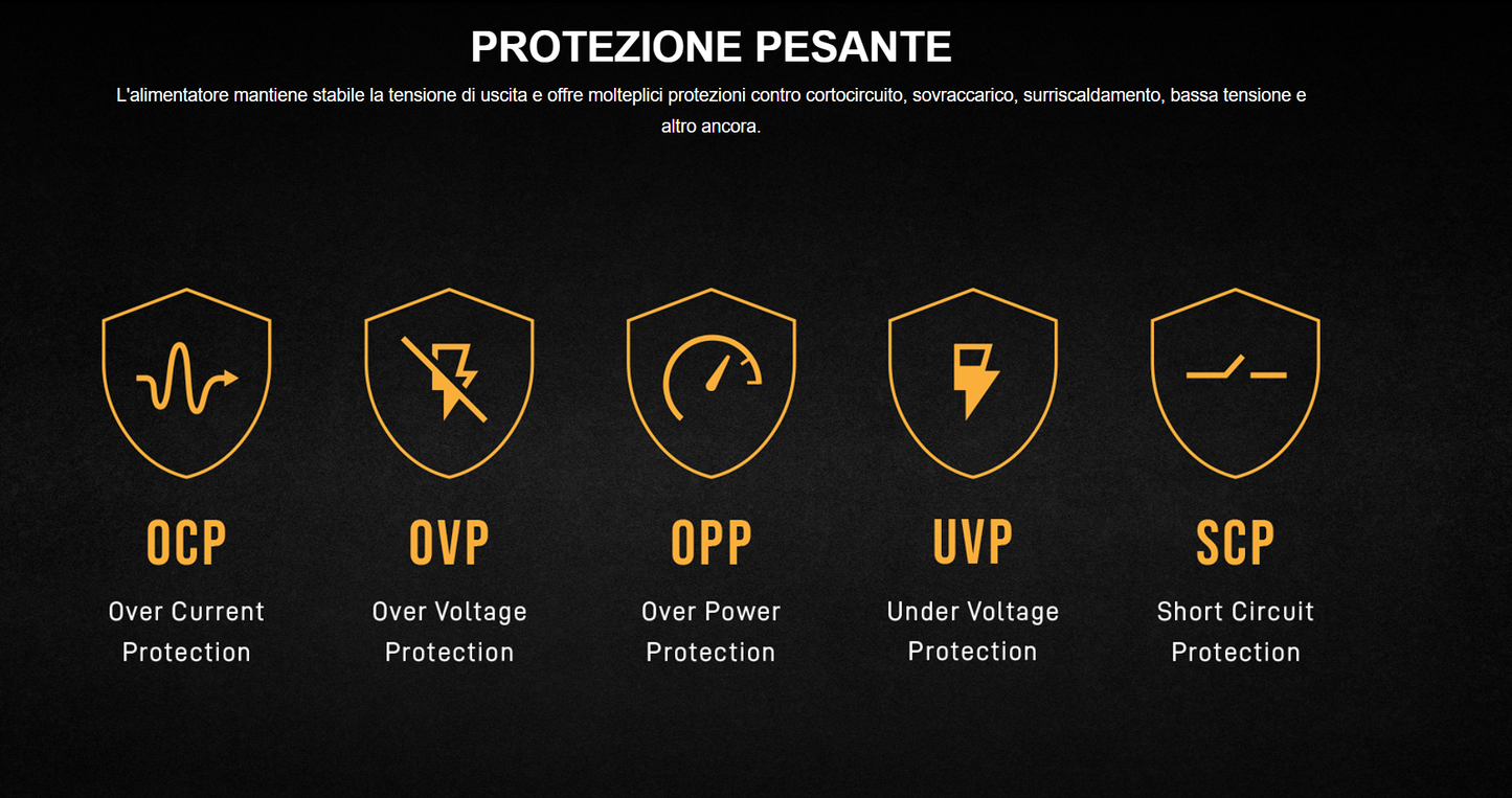 Alimentatore Gamdias HELIOS M1-650B – 650W, cablato, Certificazione 80 PLUS Bronze