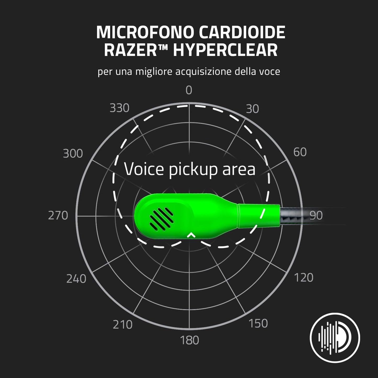Razer BlackShark V2 X - Cuffie da Gioco Esports Cablate Multipiattaforma Verde